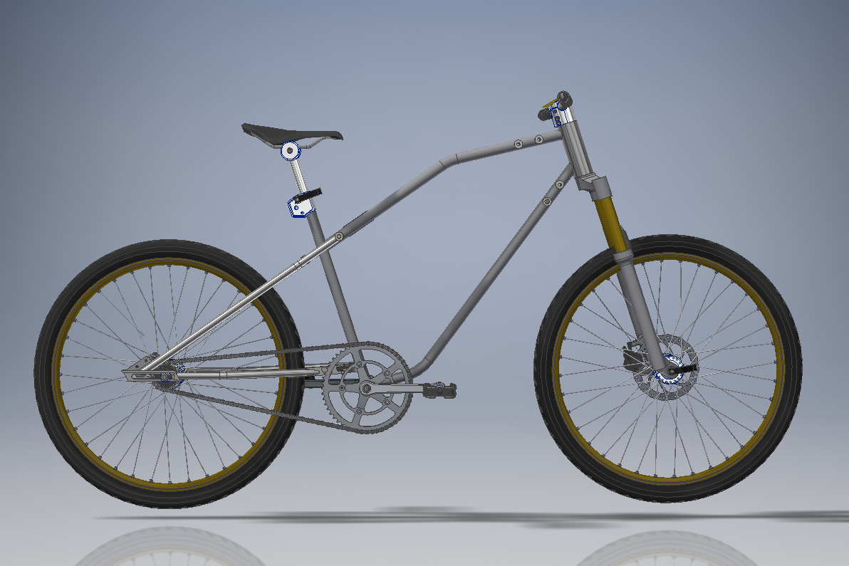 Makara Cycles